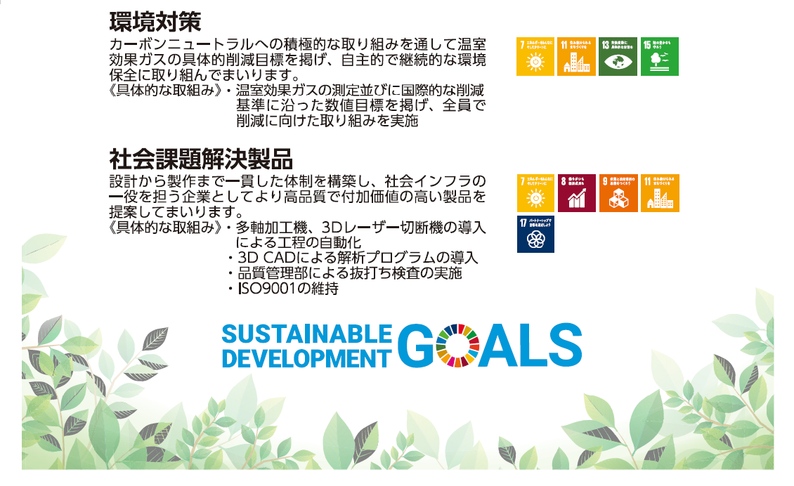 SDGs①-2